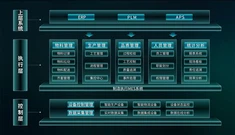 Мануфацтуринг Екецутион Систем